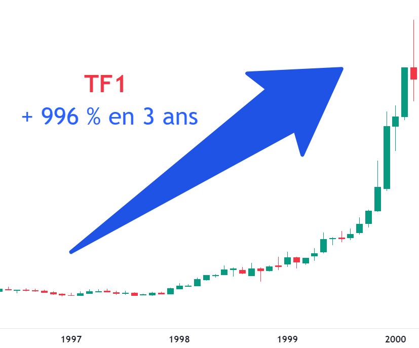 tf1